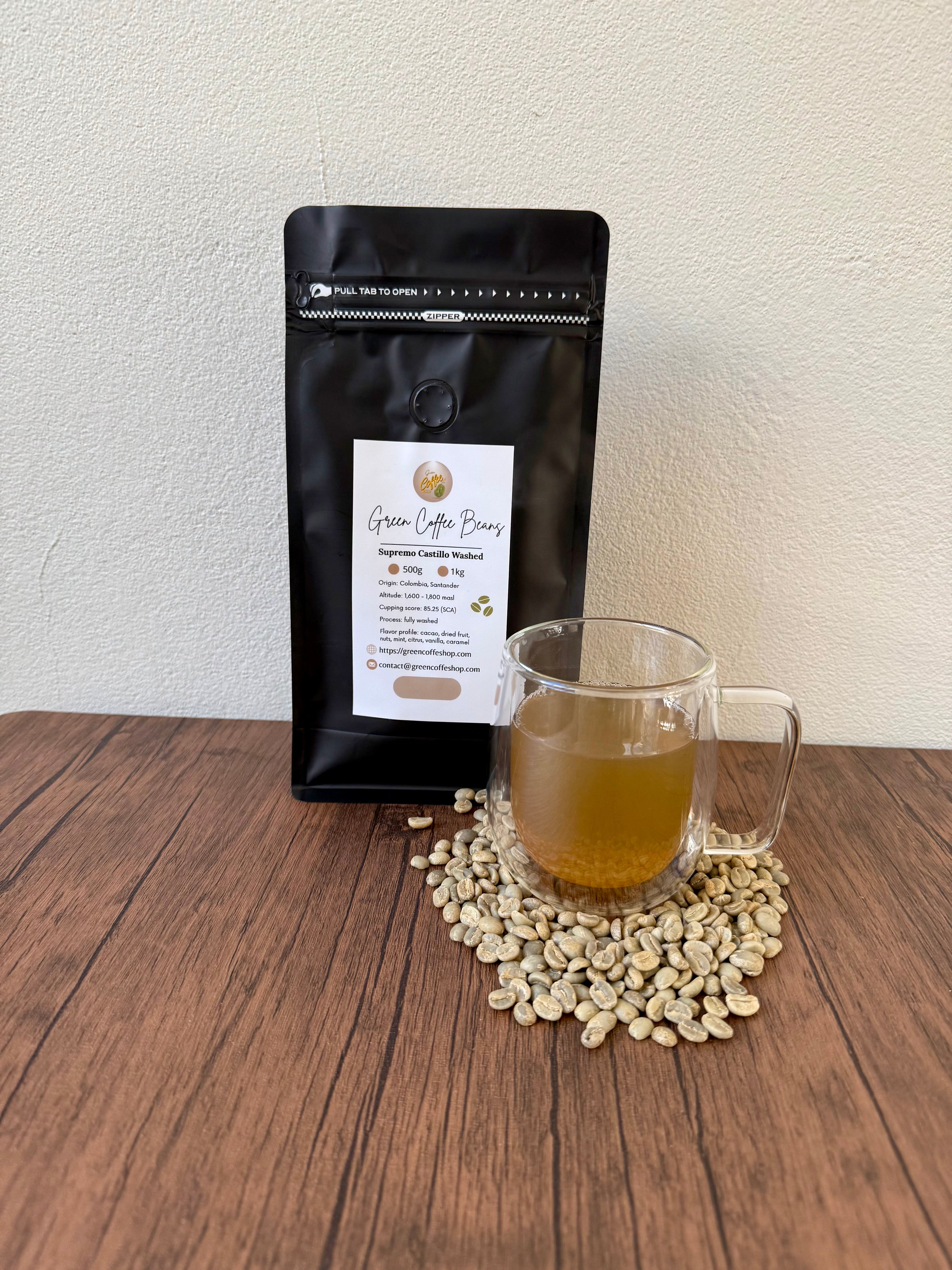 Health Benefits of Green Coffee Beans: More Than Just Antioxidants